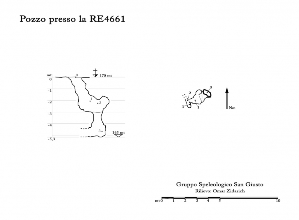 Pozzo presso la RE4661