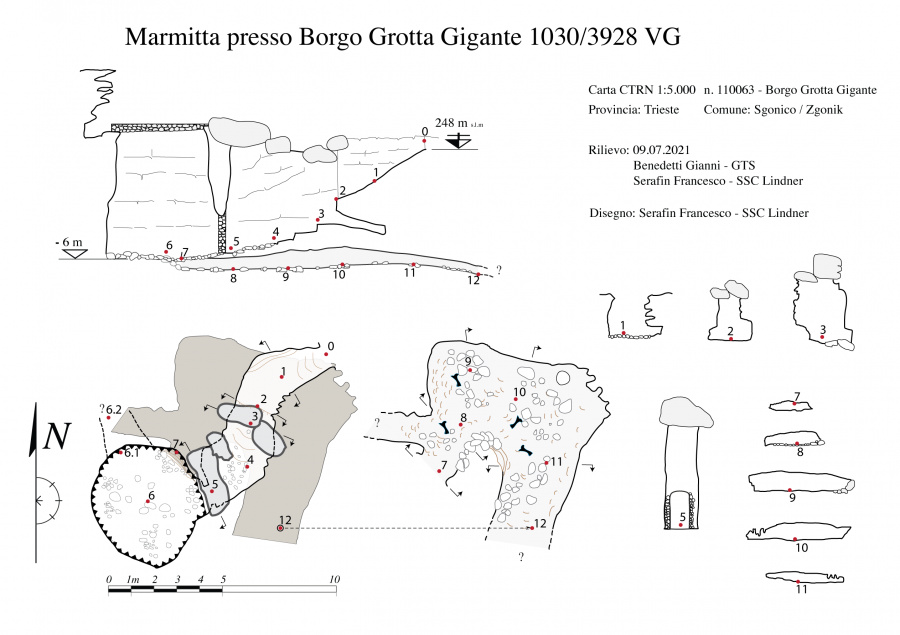 Marmitta presso Borgo Grotta Gigante