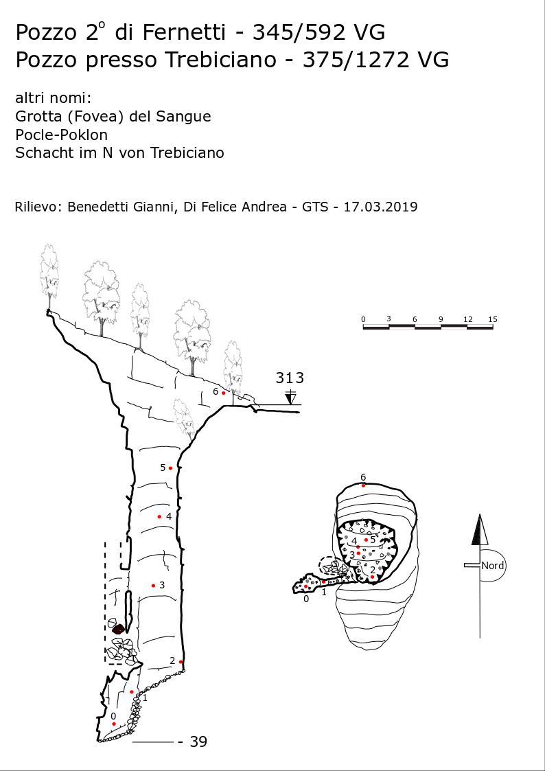 Pozzo 2 di Fernetti