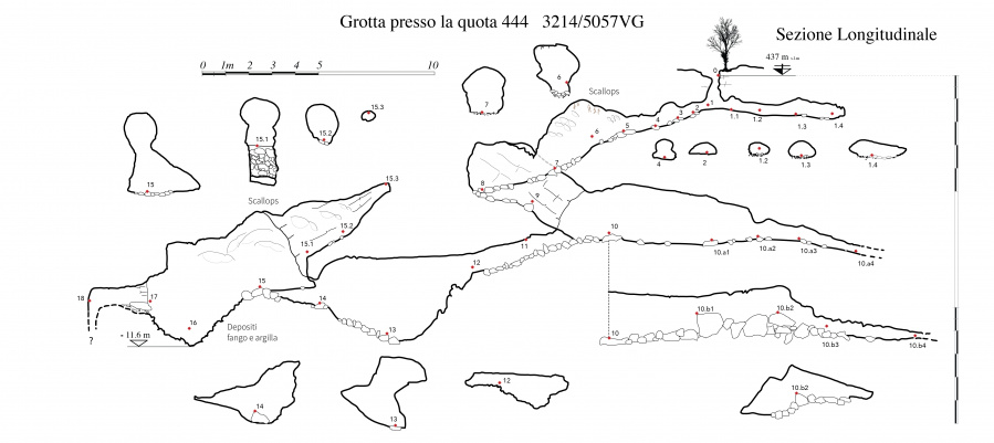 Grotta presso la quota 444