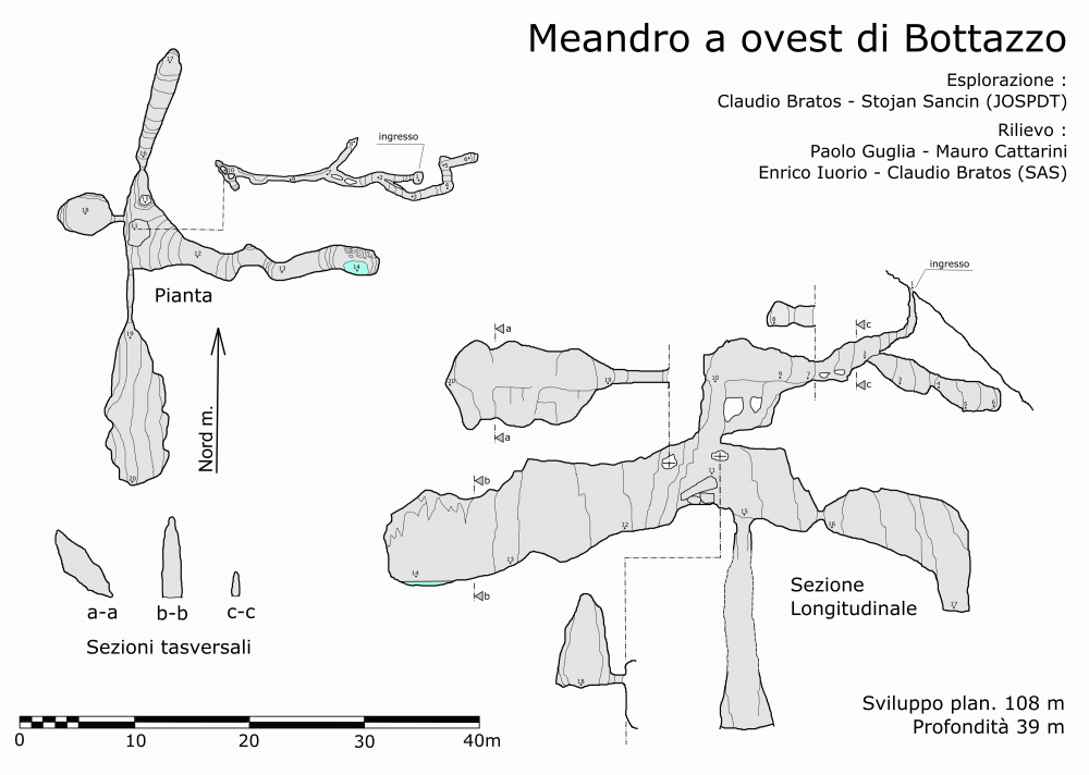 Meandro a ovest di Bottazzo