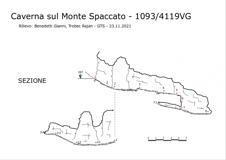 Caverna sul Monte Spaccato