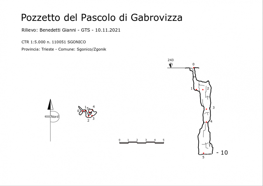 Pozzetto del Pascolo di Gabrovizza