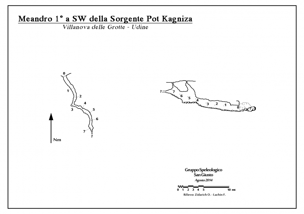Meandro 1° a SW della Sorgente Pot Kagniza