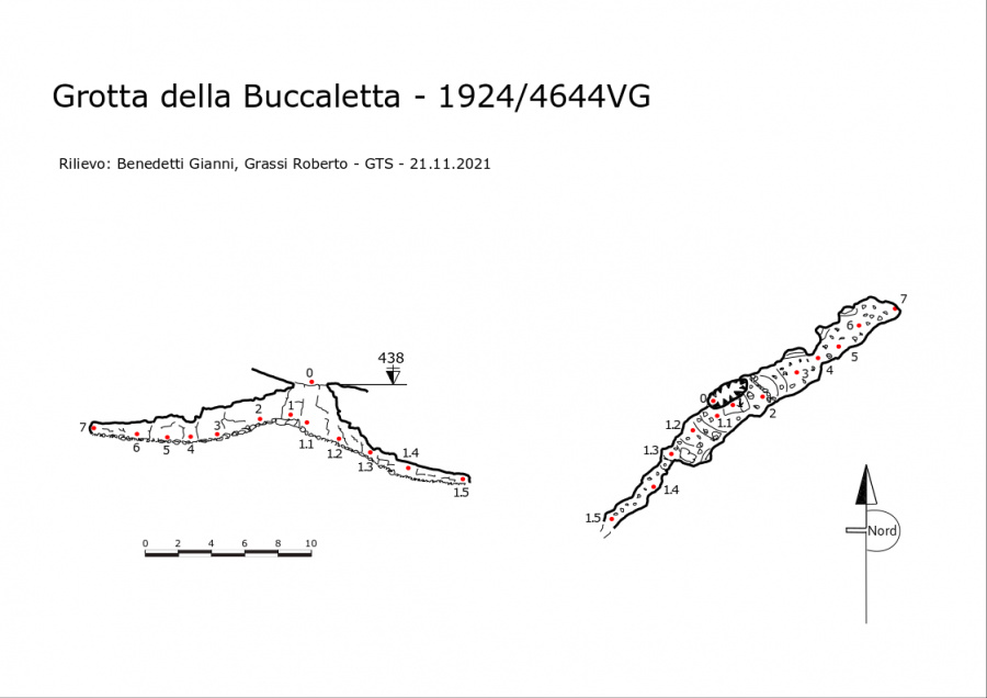 Grotta della Buccaletta