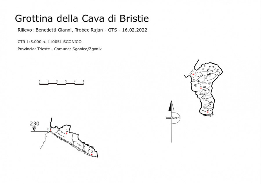 Grottina della Cava di Bristie