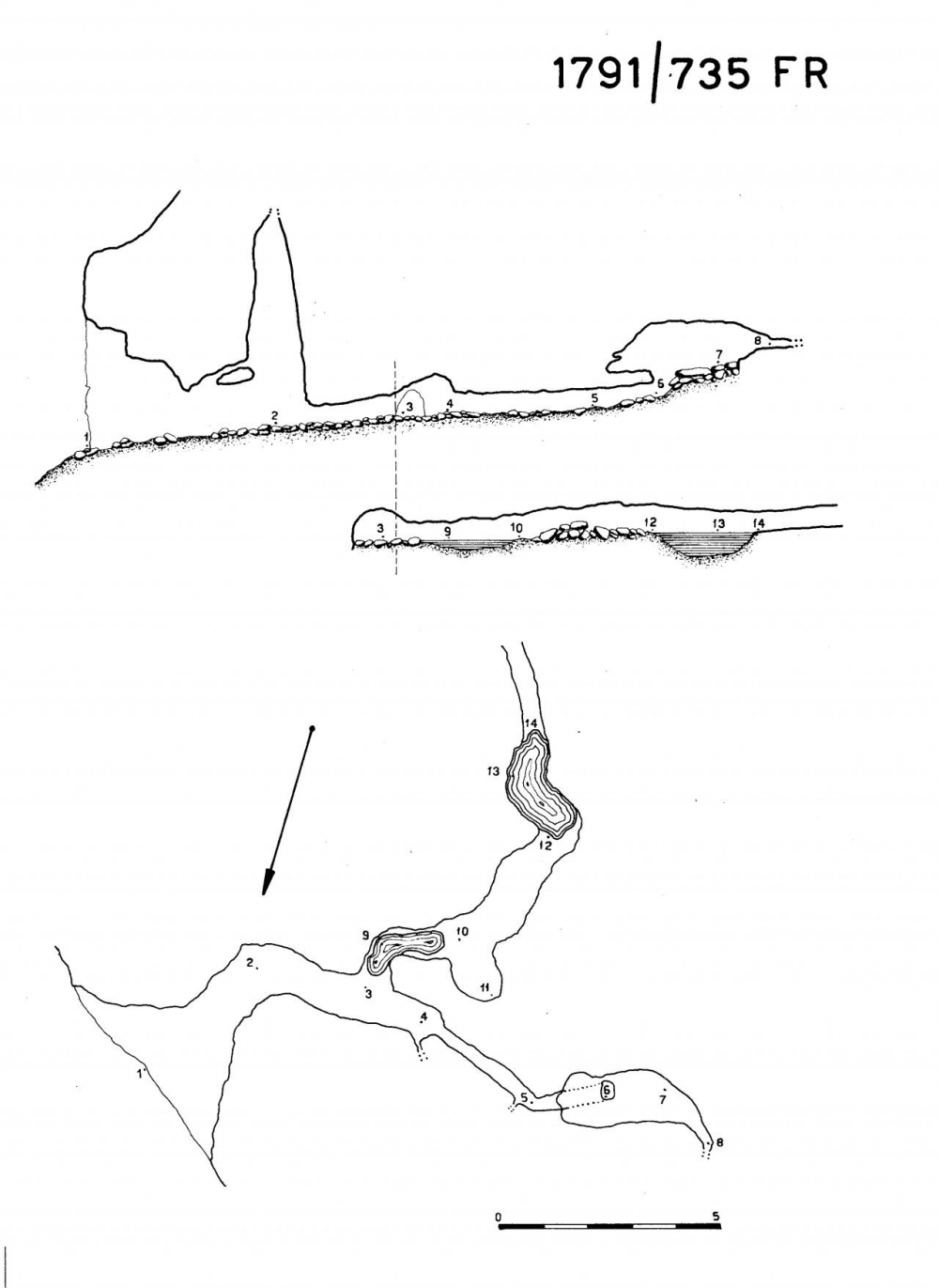 Risorgiva sotto il Cimitero di Chialminis