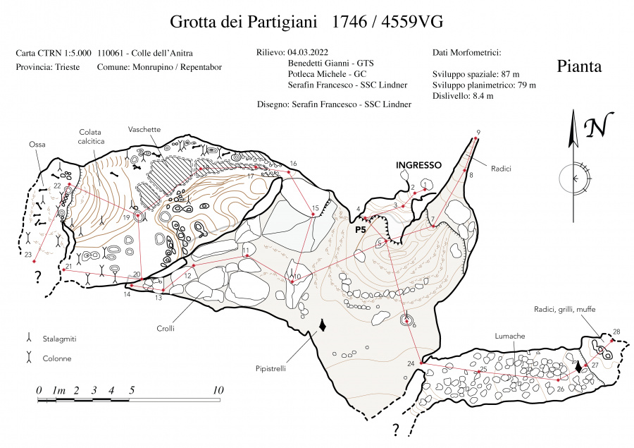 Grotta dei Partigiani