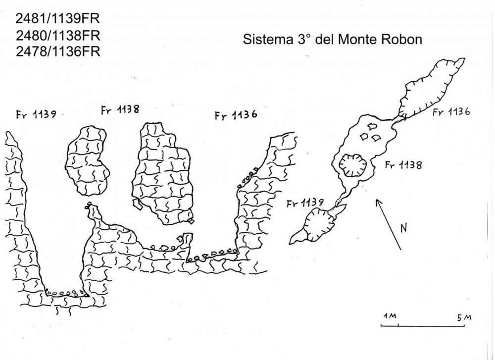 3° Sistema del Monte Robon