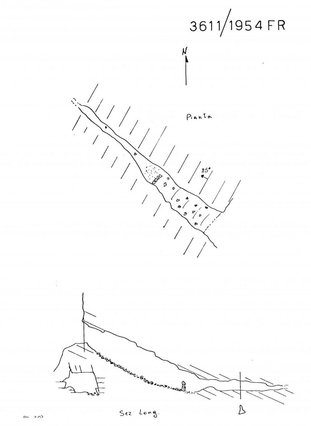 File del rilievo