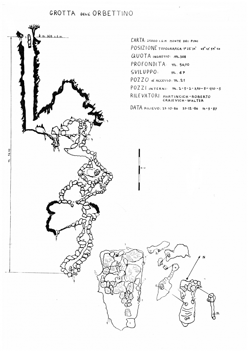 Grotta dell'Orbettino