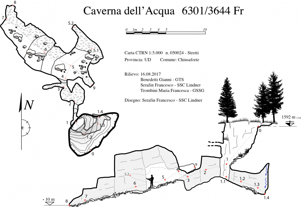 Caverna dell'Acqua