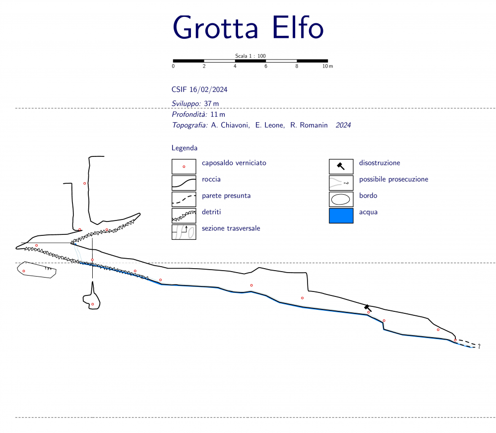 Grotta Elfo