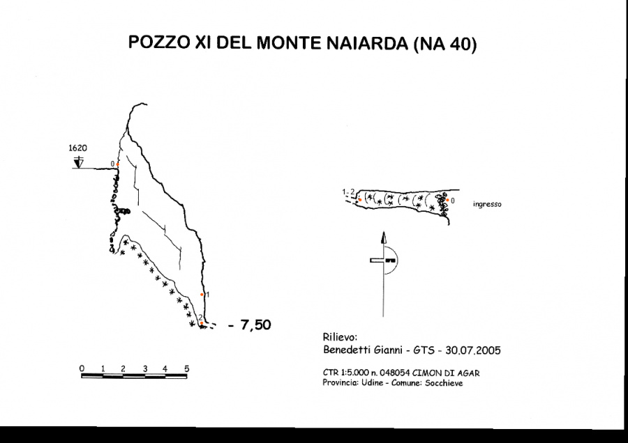 Pozzo 11 del Monte Naiarda