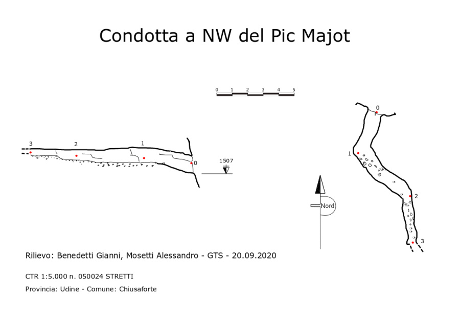 Condotta a NW del Pic Majot
