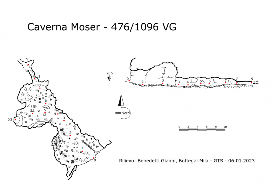 Caverna Moser