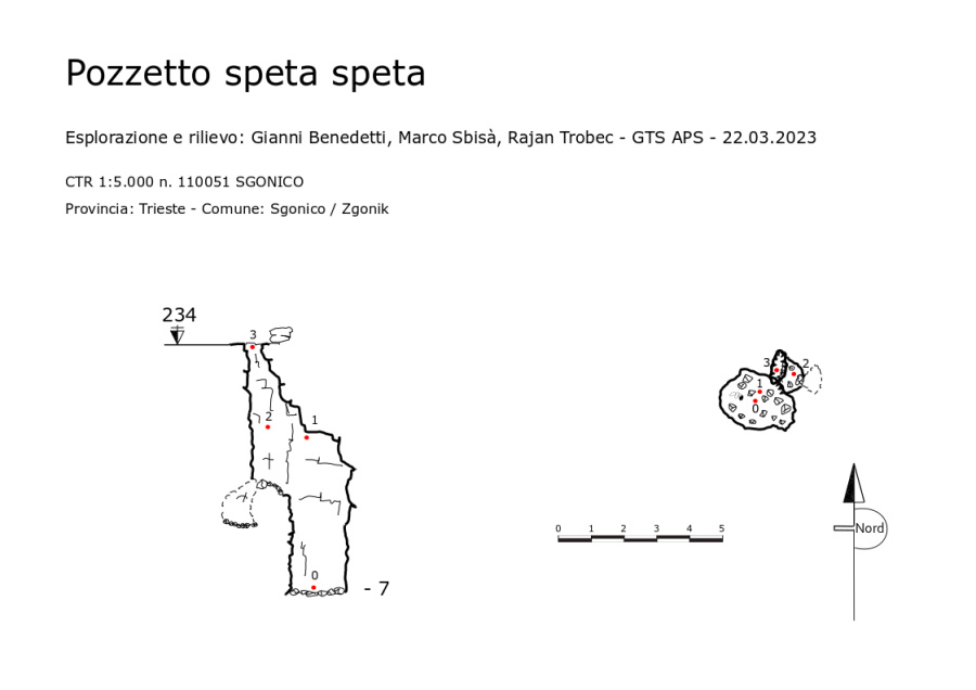 Pozzetto speta speta