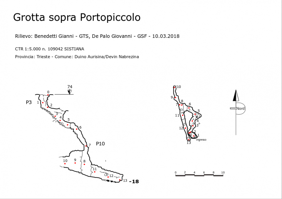 Grotta sopra Portopiccolo