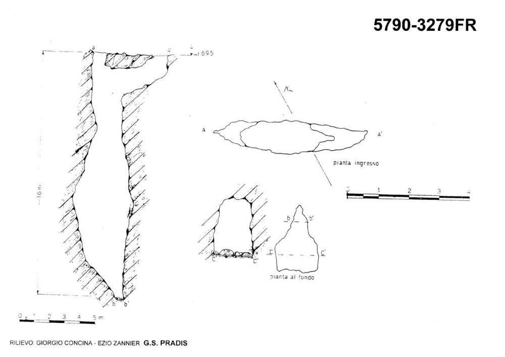 Inghiottitoio a W di Chiavuianes