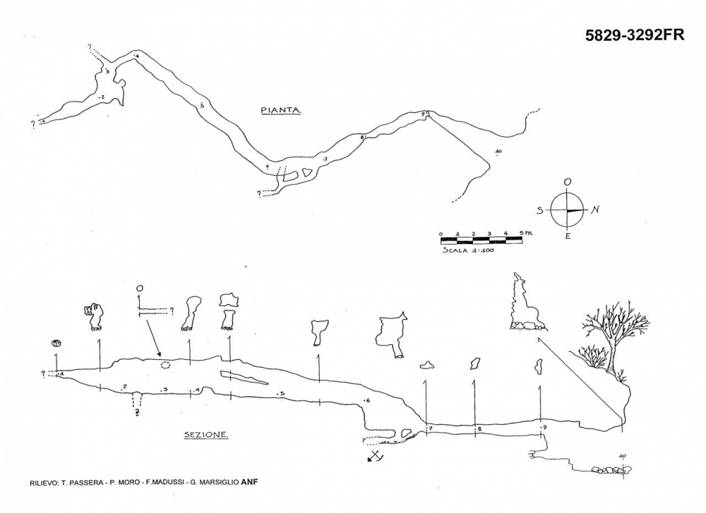 Grotta 1 sul Monte Chiampeon