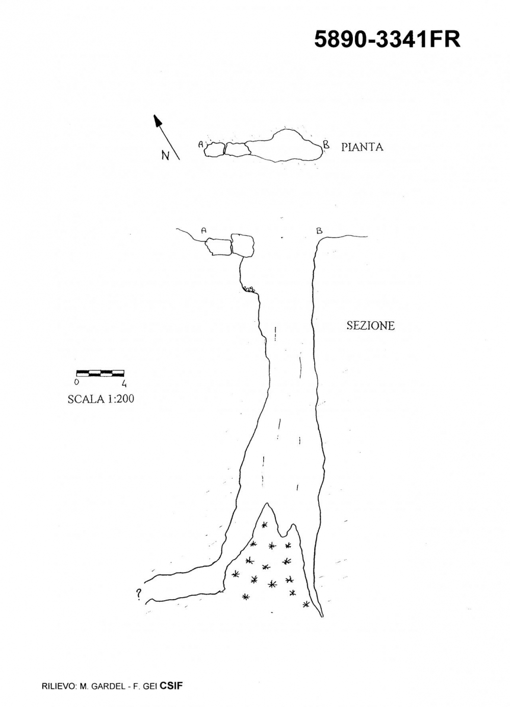 Pozzo RA 1 96
