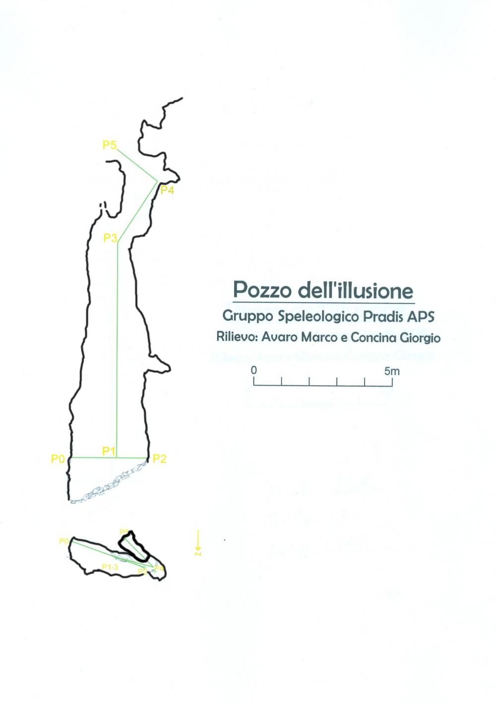 Pozzo dell'illusione