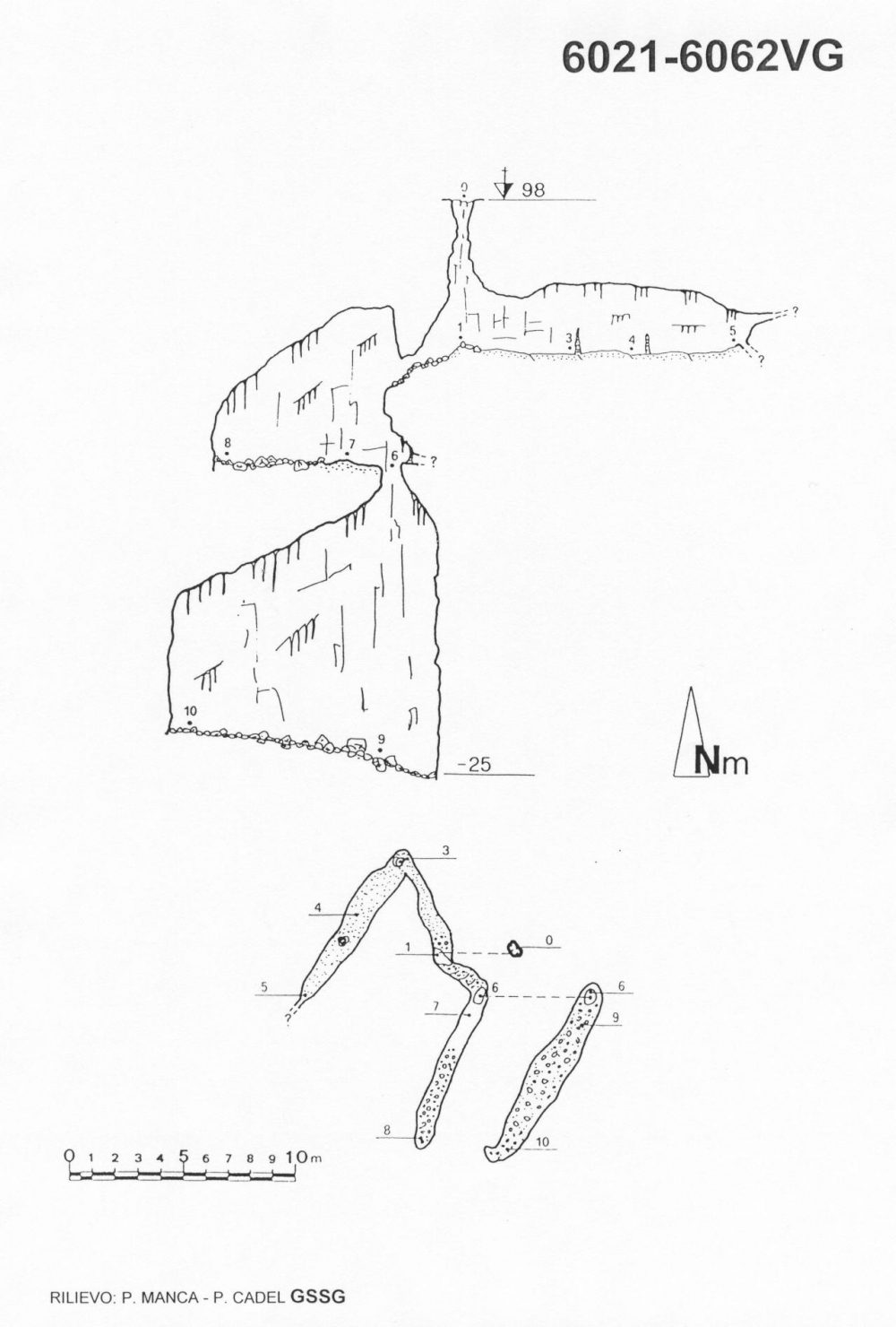 Grotta del Cucuruz