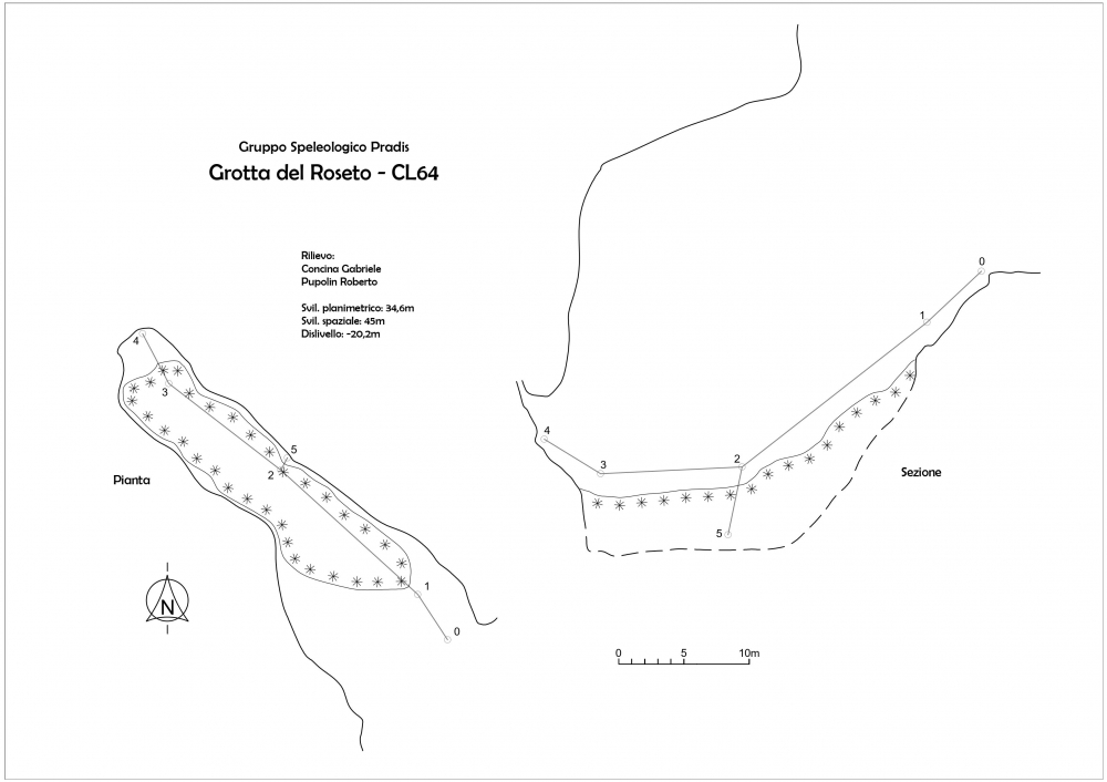 Grotta del Roseto - CL64