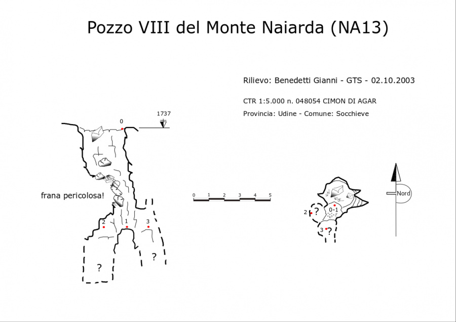 Pozzo 8 del Monte Naiarda