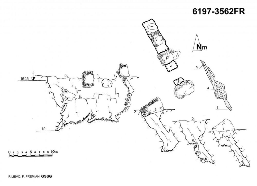 Grotta dell'Incauto