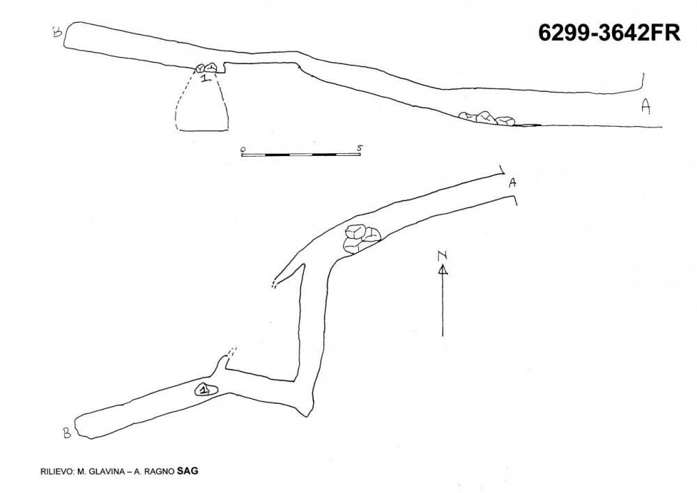 Meandro Più no che sì