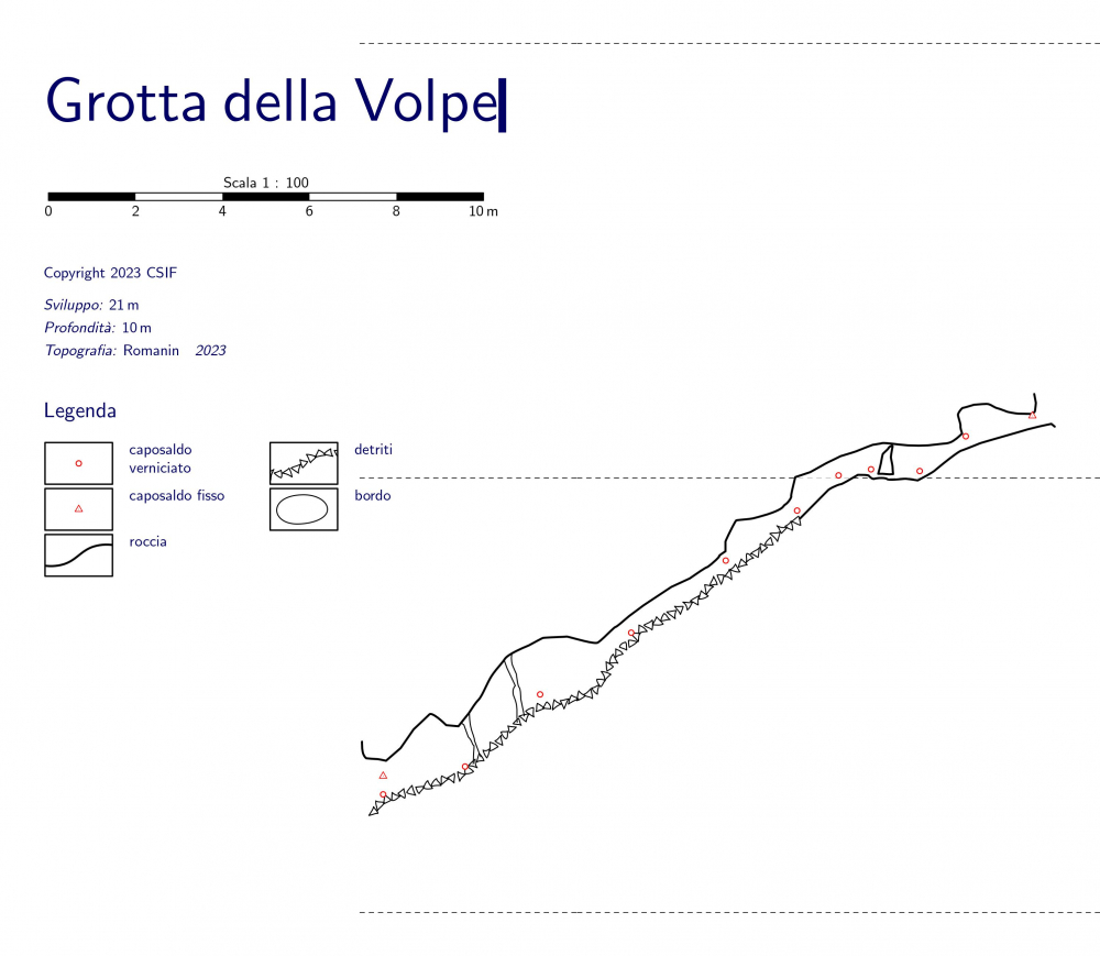 Grotta della Volpe