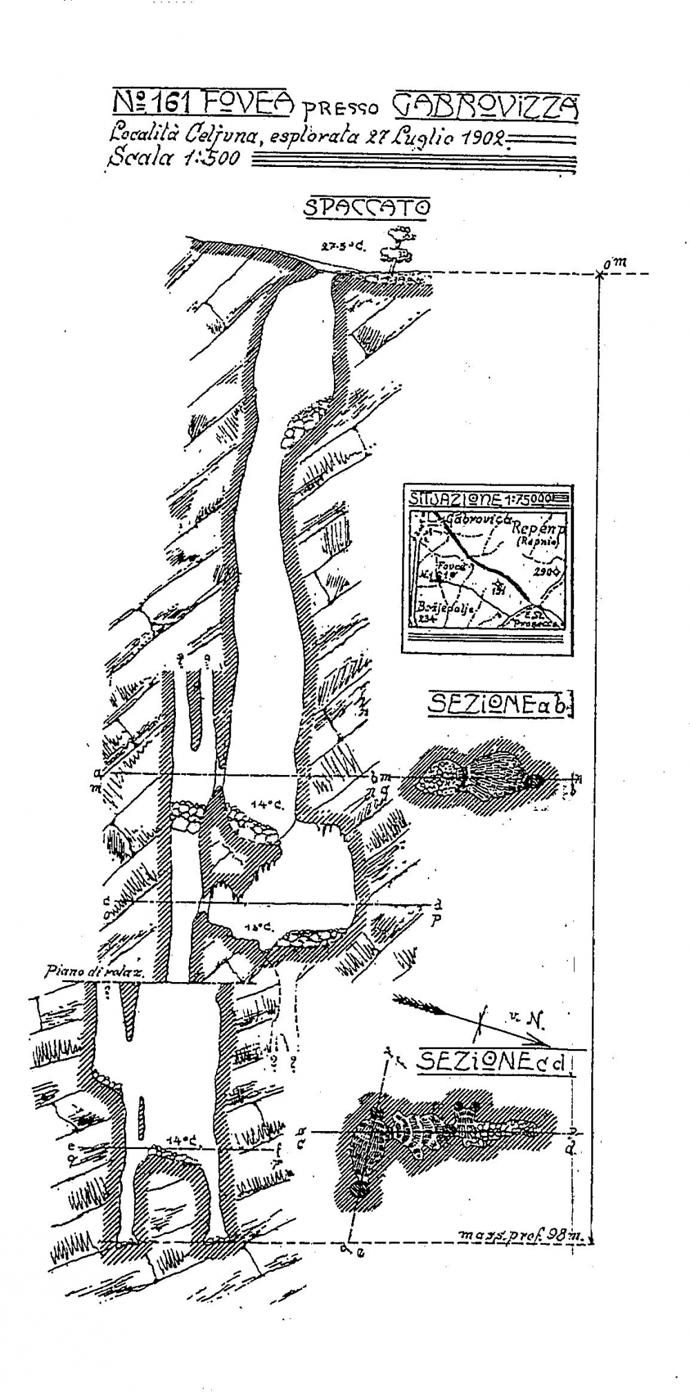 File del rilievo