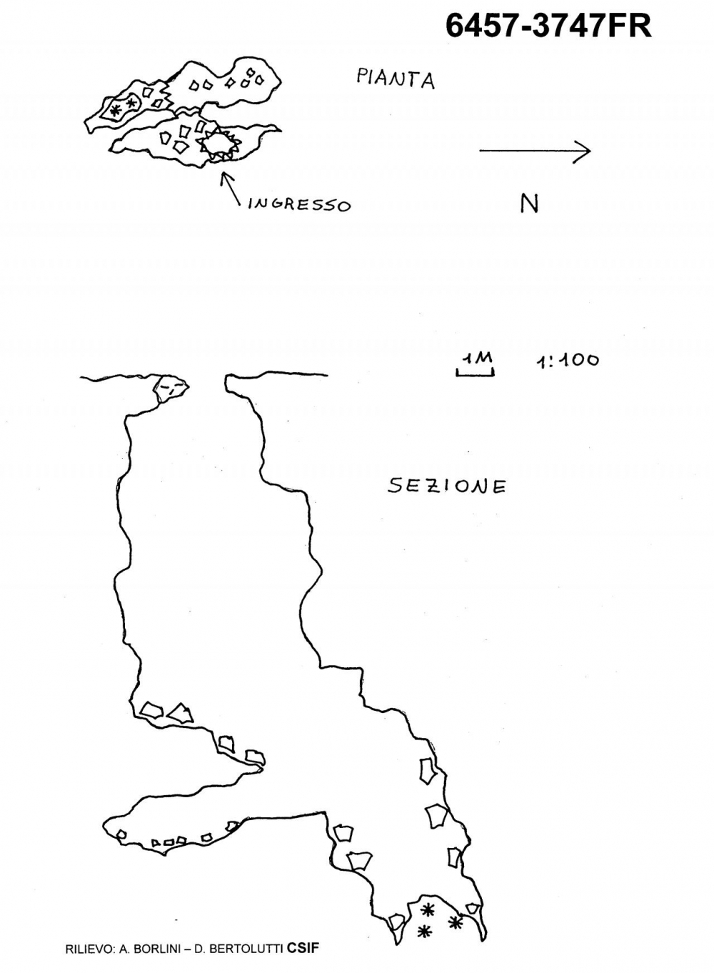 Pozzo pantaloncini e maglietta