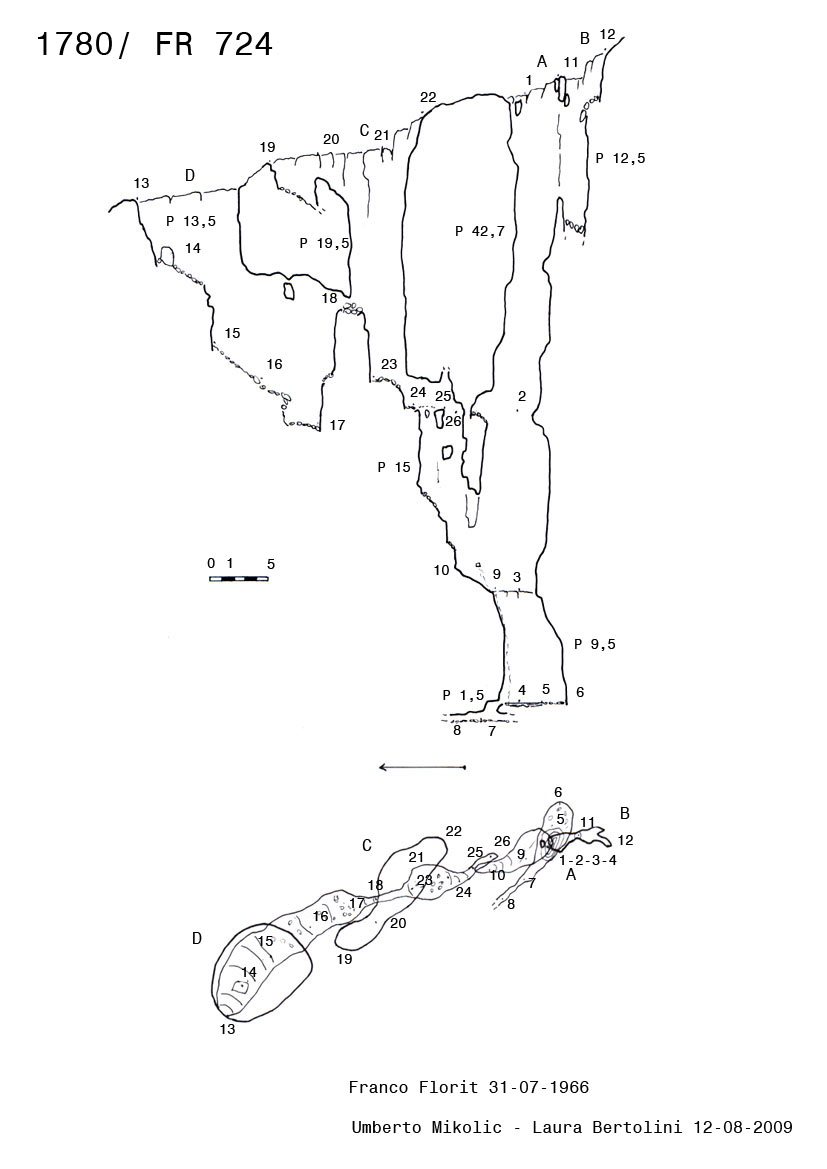 Pozzo a N del Col delle Erbe
