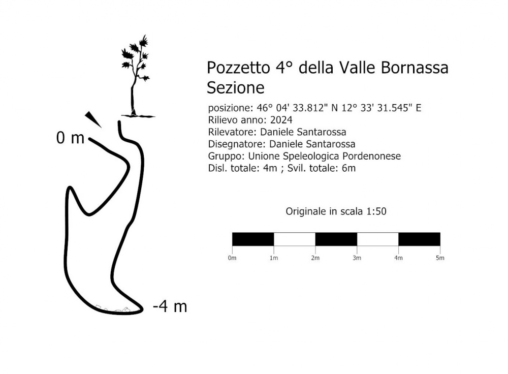 Pozzetto 4 della Valle Bornassa