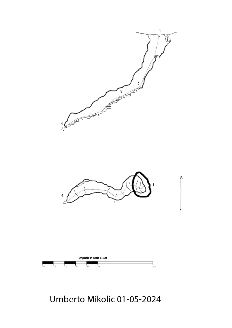 Pozzetto del Monte Cocusso