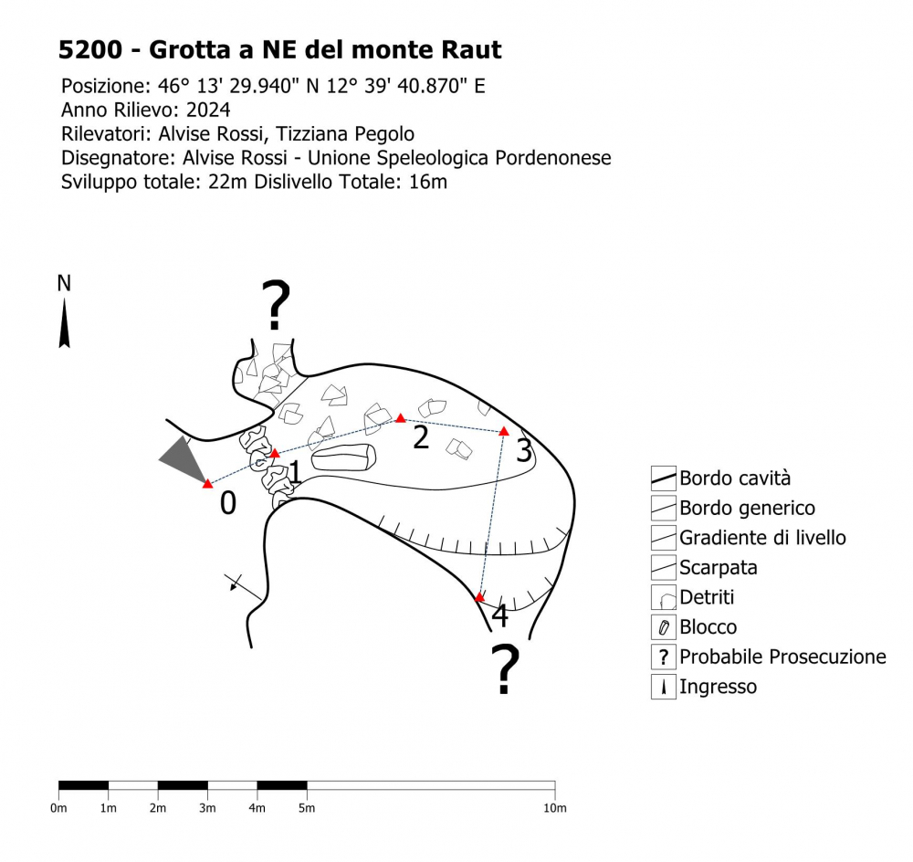 Grotta a NE del Monte Raut