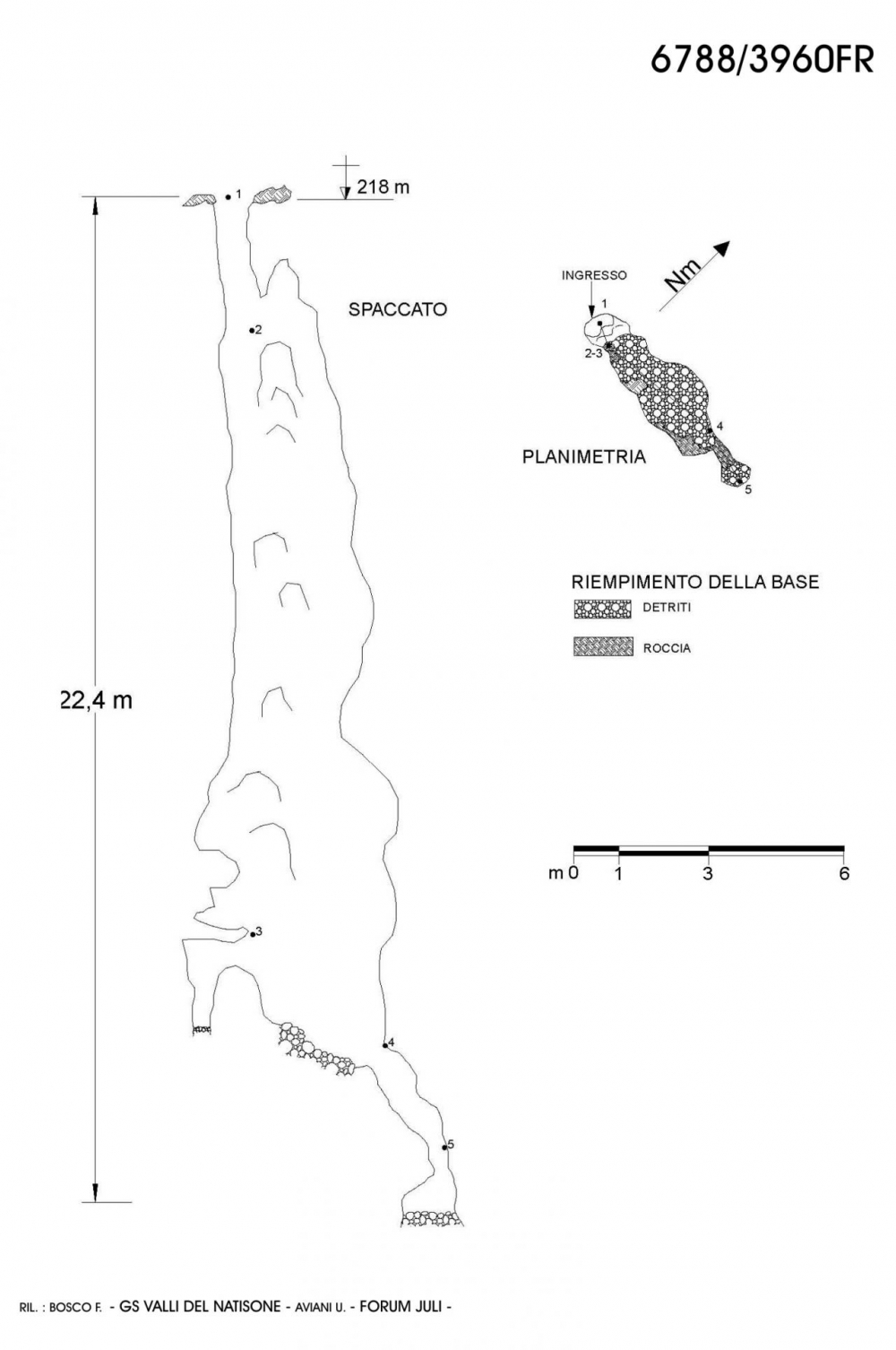 Pozzo del Pungitopo