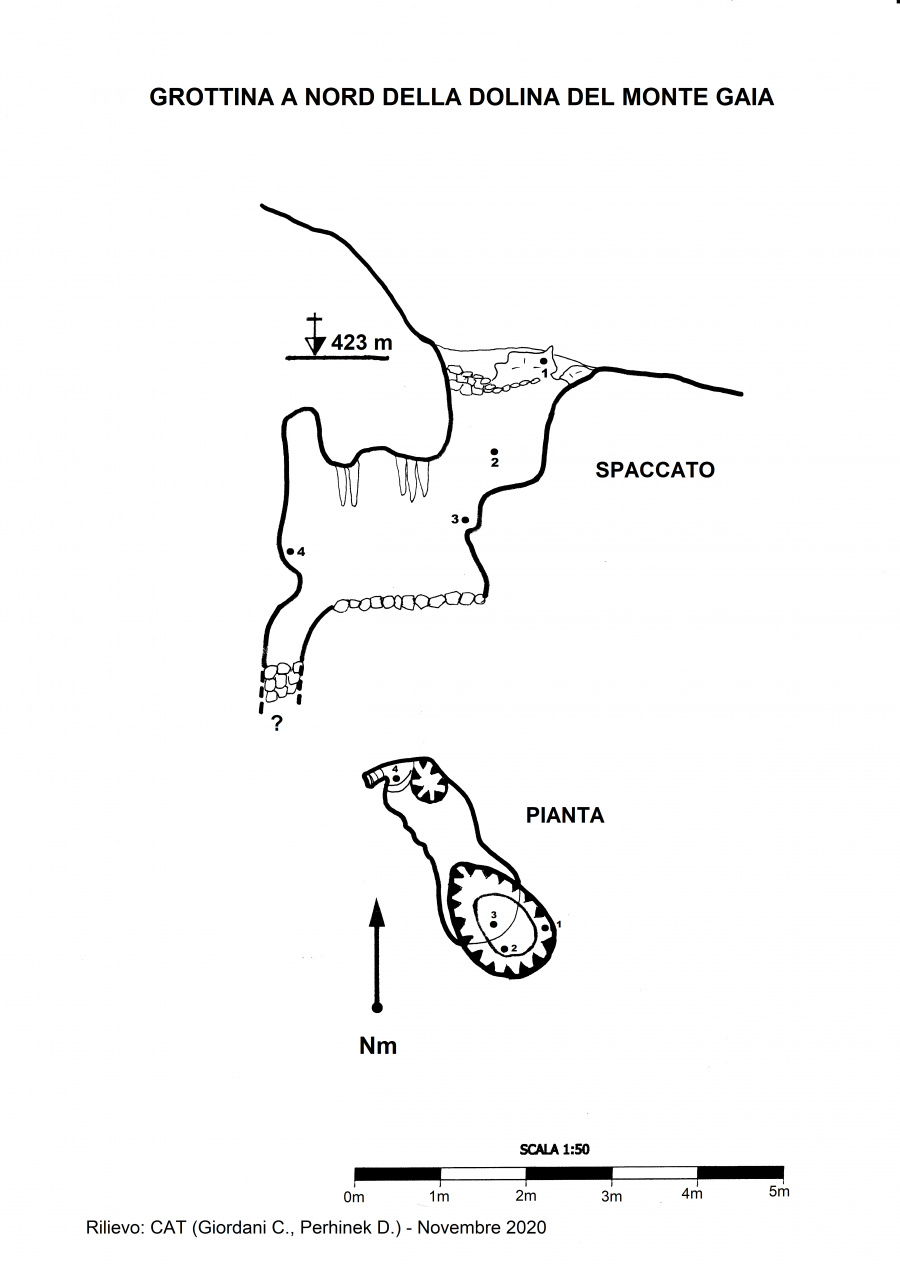 Grottina a Nord della Dolina del Monte Gaia