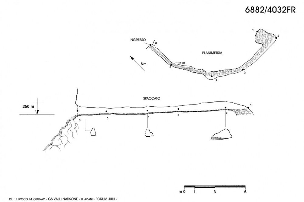 Risorgiva 1 a SW di Altana