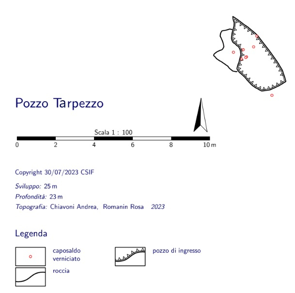 Pozzo di Tarpezzo