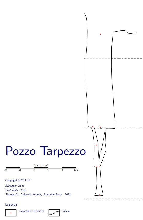 Pozzo di Tarpezzo