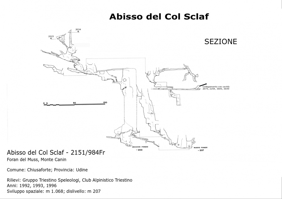 Abisso del Col Sclaf