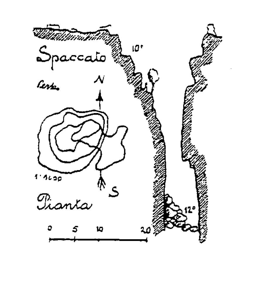 Pozzo presso Aurisina