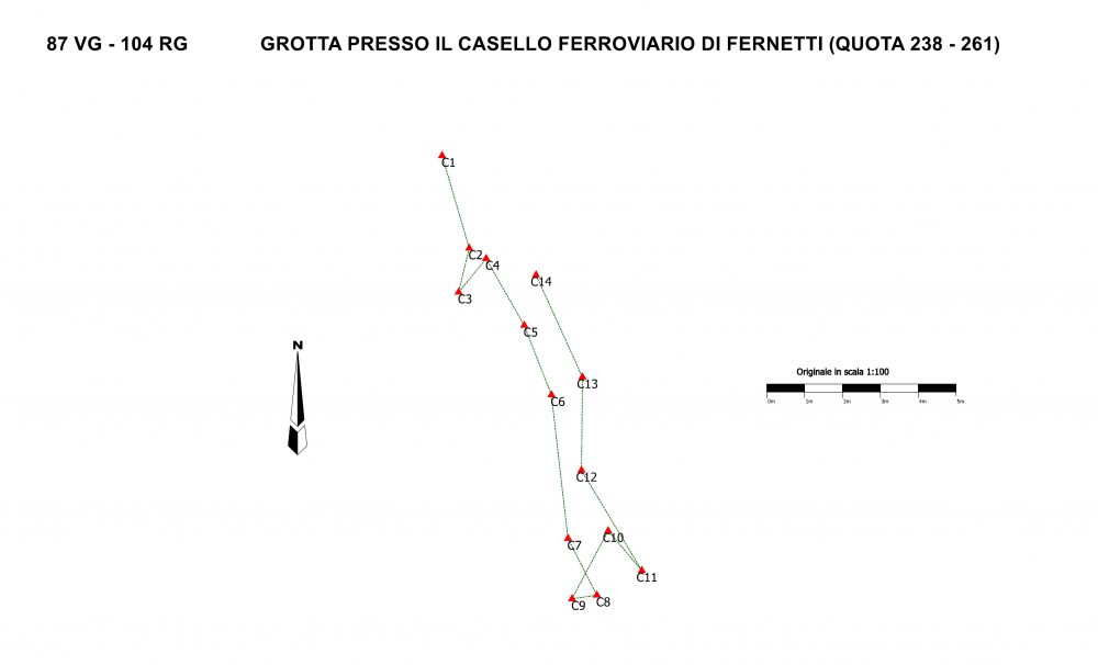 Pozzo presso il Casello ferroviario di Fernetti