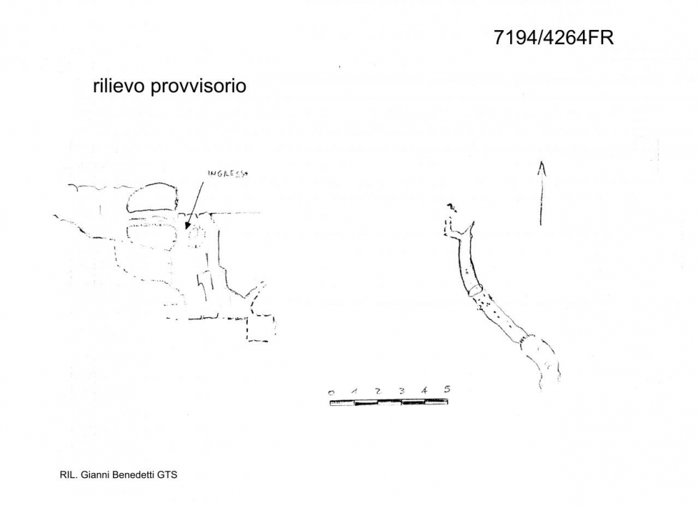 File del rilievo