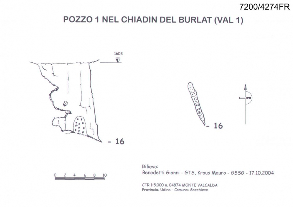 Pozzo 1° nel Chiadin del Burlat