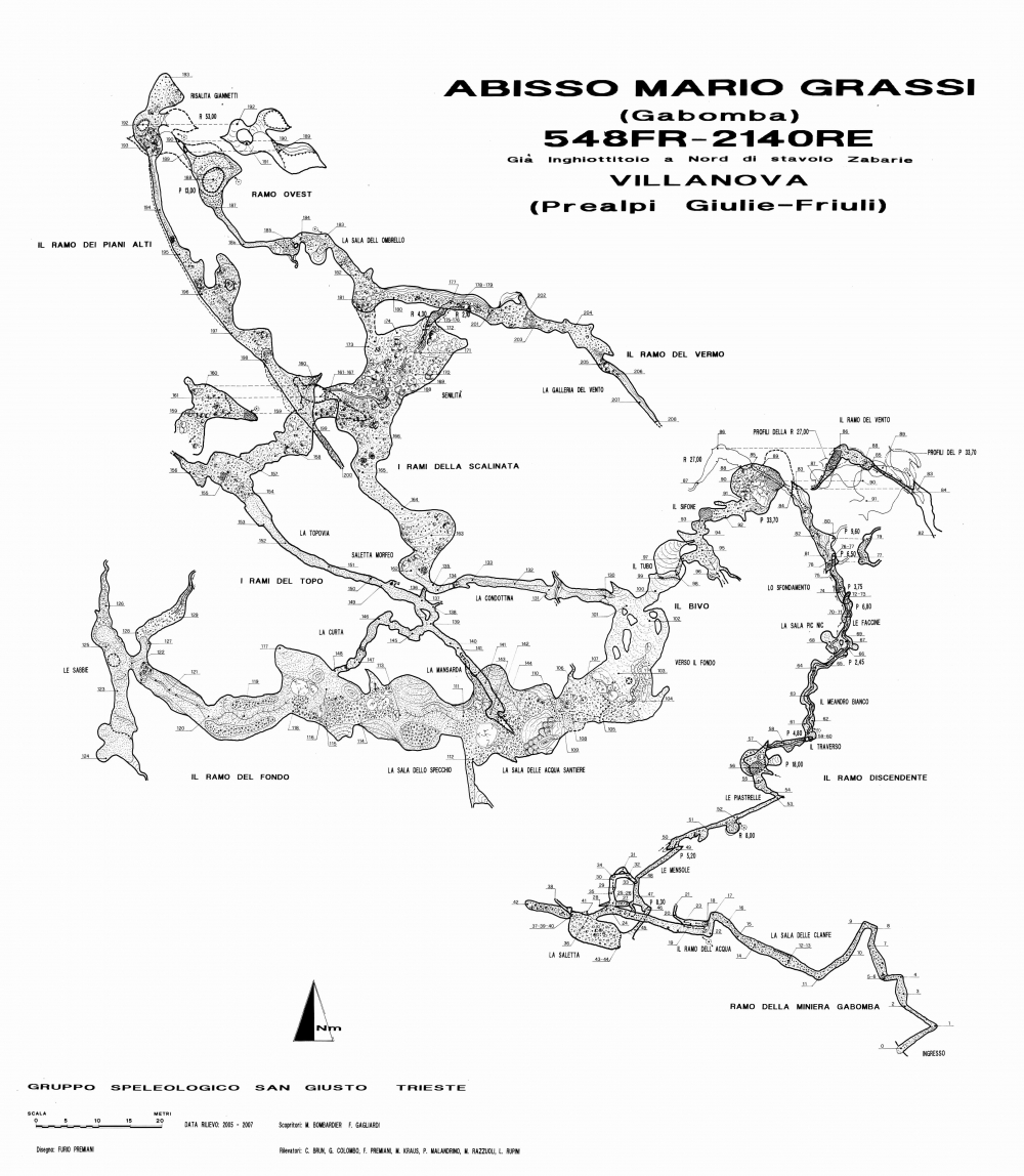 Inghiottitoio a N di Stavolo Zabarie