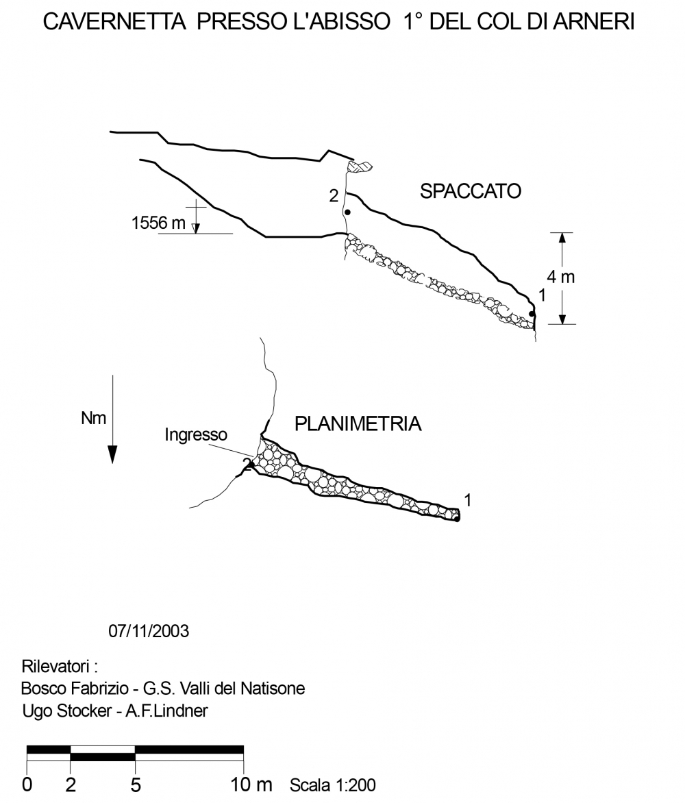 Cavernetta delle Ortiche